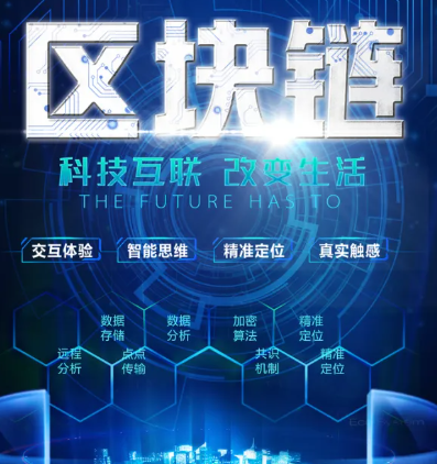 注册步骤3